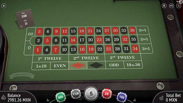 scrAmerican Roulette