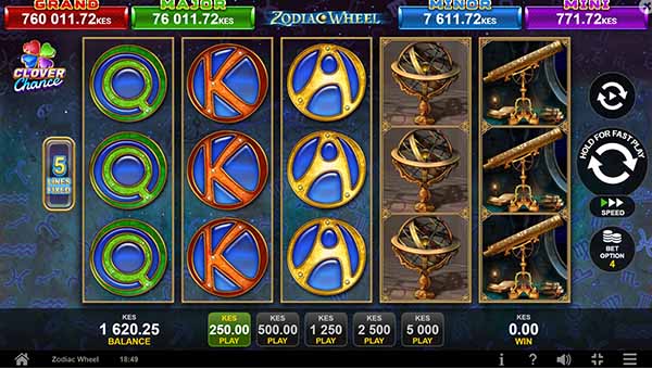 scrZodiac Wheel
