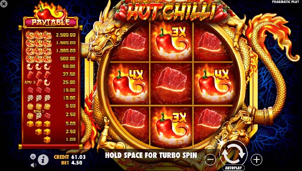 scrHot Chilli