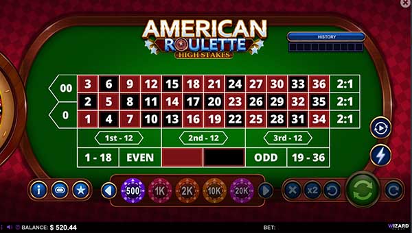 scrAmerican Roulette High Stakes