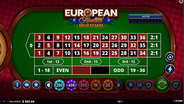 scrEuropean Roulette High Stakes